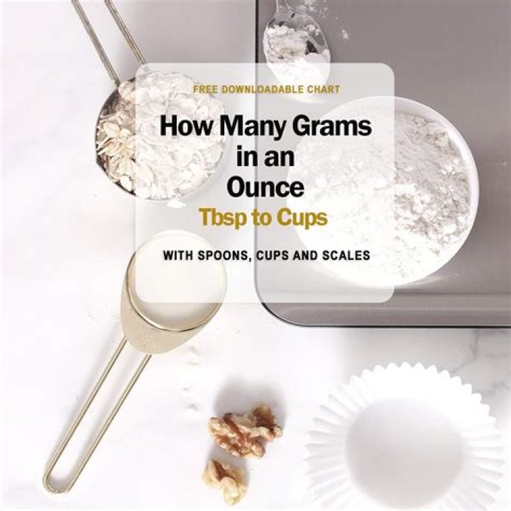 How Many Ounces in a Pint: The Ultimate Guide