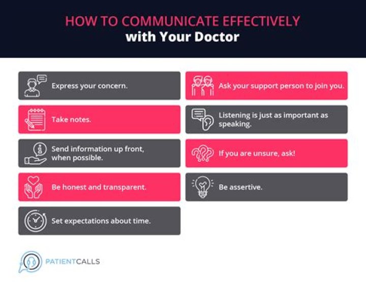 How to Effectively Communicate with Someone in the Hospital
