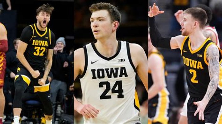 Iowa Roster 2023: A Comprehensive Guide to the Hawkeyes' Lineup