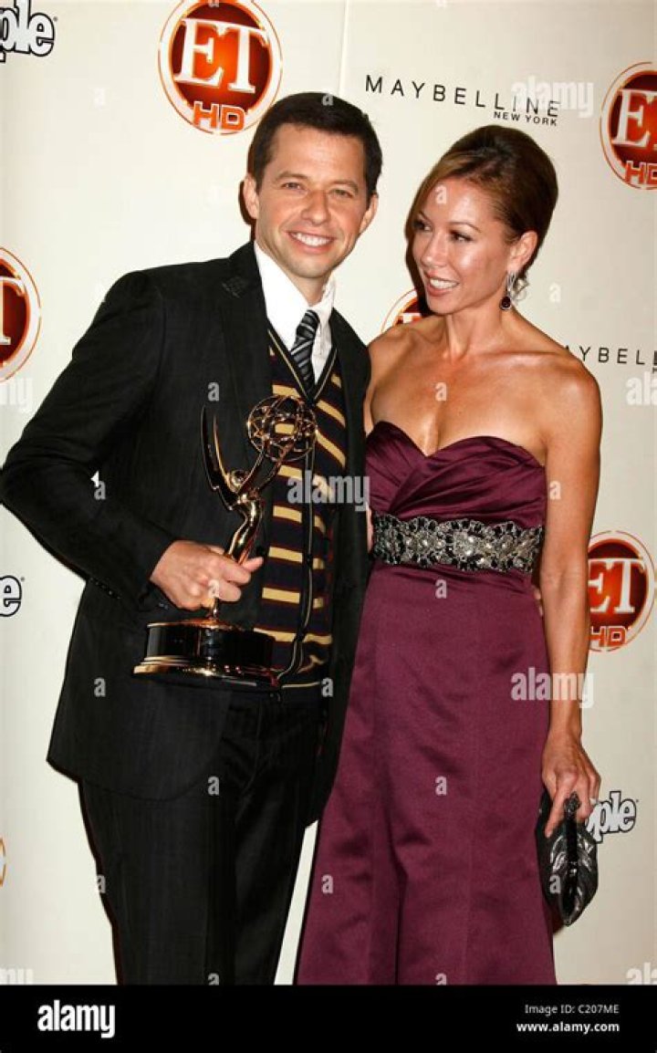 Is Jon Cryer Married? A Comprehensive Look into Jon Cryer's Personal Life
