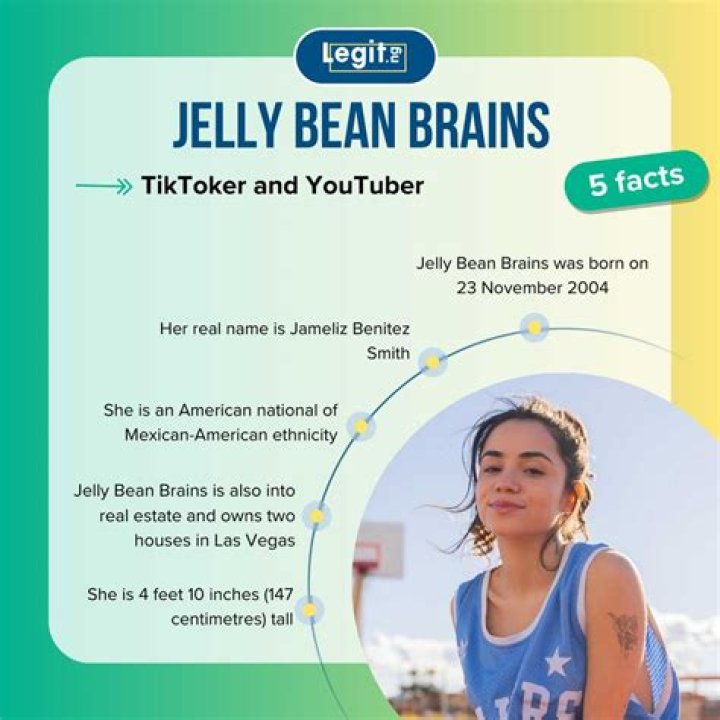 Jelly Bean for Brains: The Sweet Science Behind Cognitive Enhancement