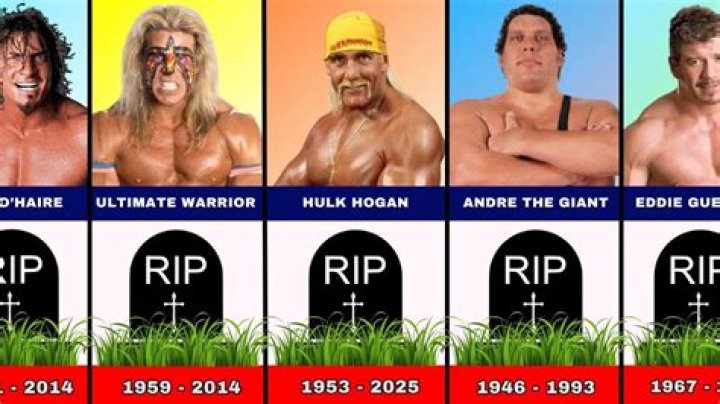 Latest Dead Wrestlers: A Comprehensive Look at Their Lives and Legacies