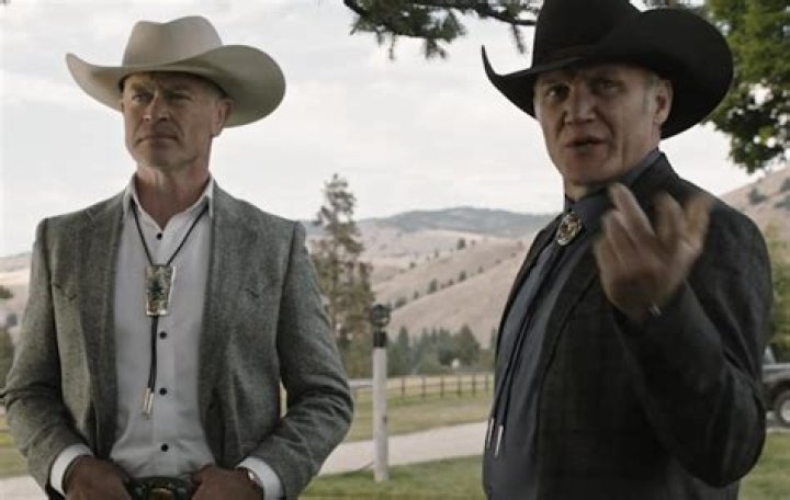 Malcolm Beck Yellowstone: A Comprehensive Guide to the Iconic Character