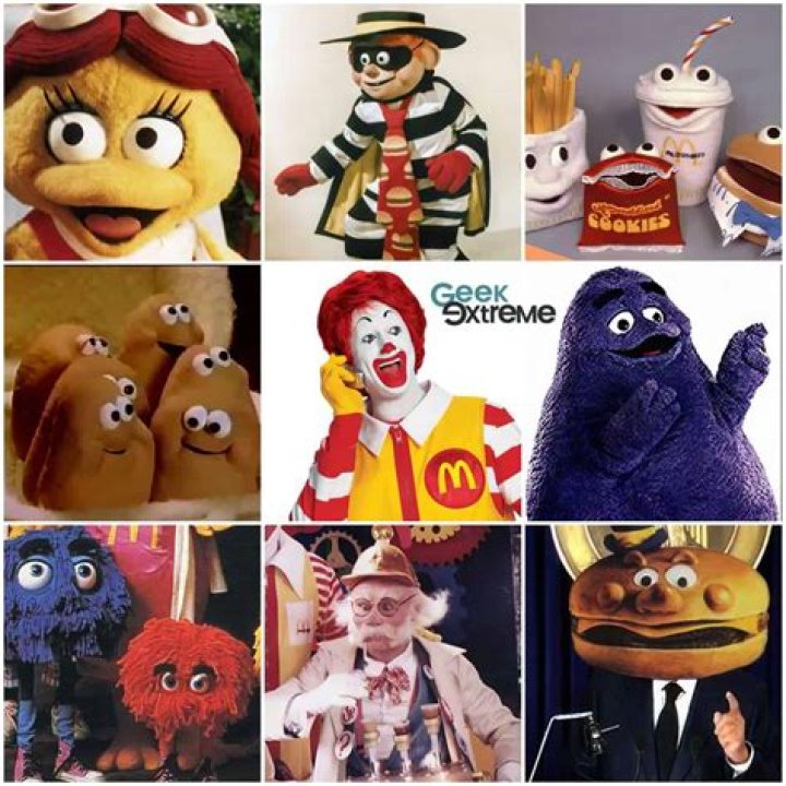 McDonald's Mascots Names: A Comprehensive Guide to the Iconic Figures