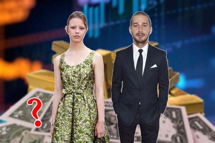 Mia Goth's Net Worth: An Insight into the Rising Star's Finances