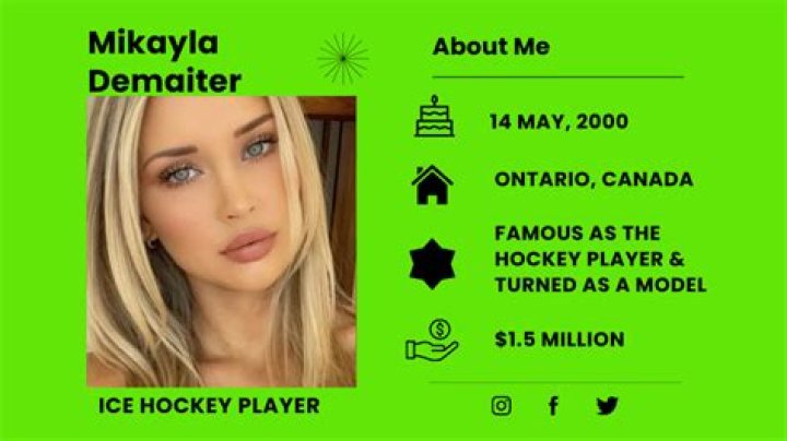 Mikayla Demaiter: Everything You Need to Know About Her Height and More