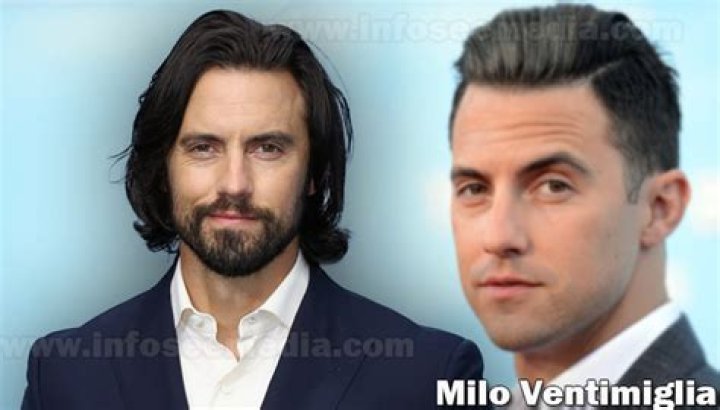 Milo Ventimiglia's Net Worth: A Journey Through His Career and Success