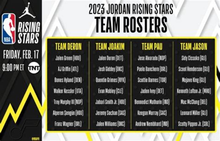 Nash Agua: A Comprehensive Guide to the Rising Star