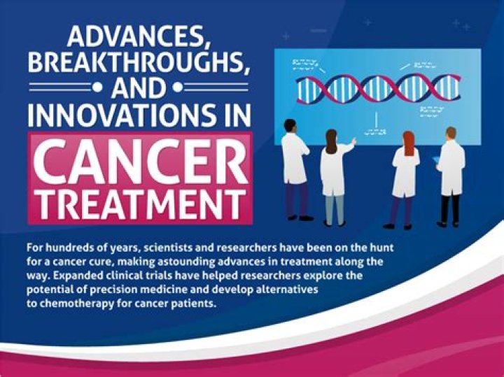 Pioneer Woman Cancer: Inspiring Stories and Breakthroughs in the Fight Against Cancer