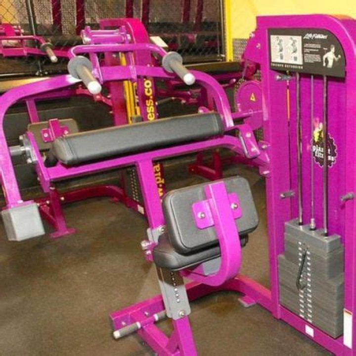 Planet Fitness Tricep Machines: Your Ultimate Guide to Building Strong Arms