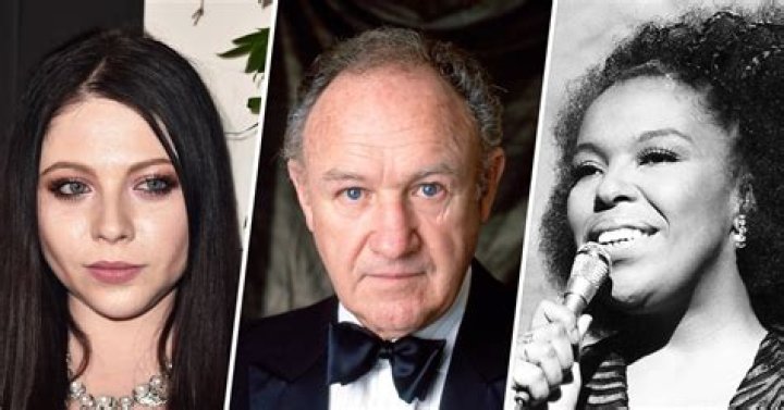 Remembering the Stars: The Day We Lost Two Actors in 2024