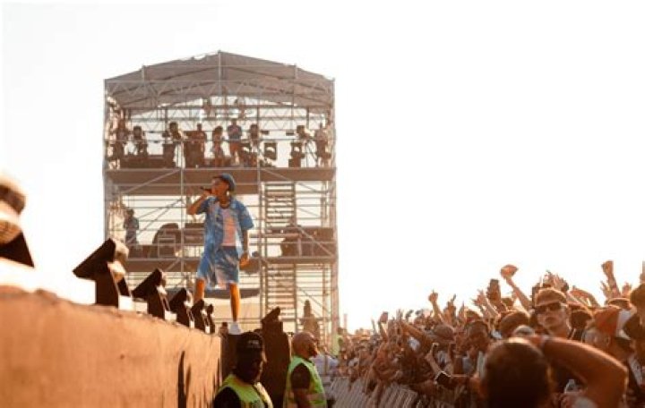 Rolling Loud Live: A Cultural Phenomenon in the World of Hip-Hop