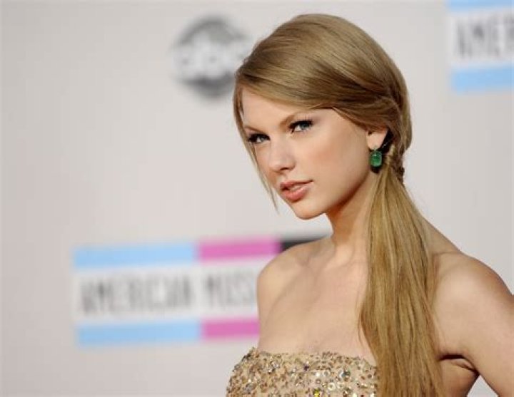 Taylor Swift's Education: A Comprehensive Insight into Her Academic Journey