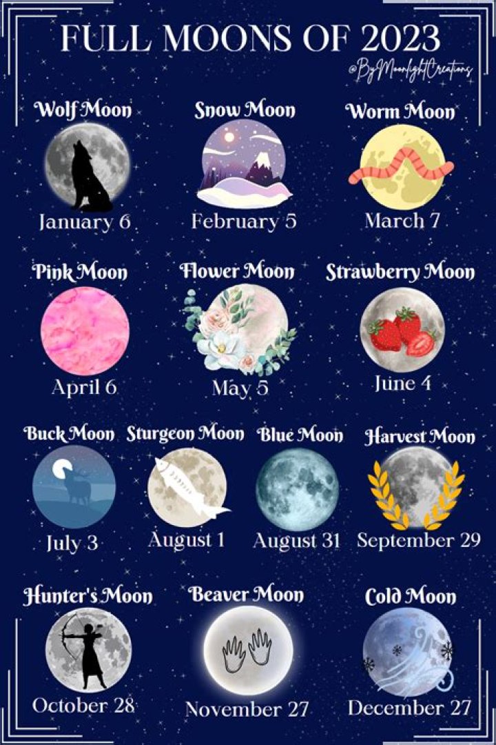 The Enchanting October Full Moon 2023: A Celestial Celebration
