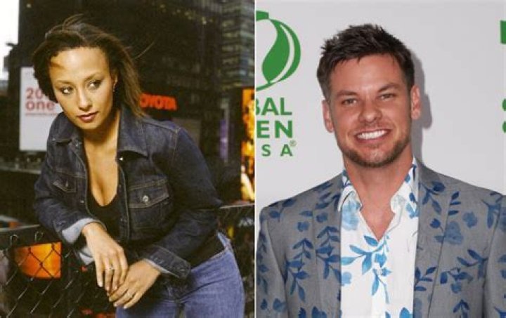 The Enigmatic Life of Theo Von's Girlfriend