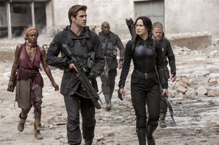 The Ensemble of Resilience: Cast of The Hunger Games: Mockingjay – Part 1