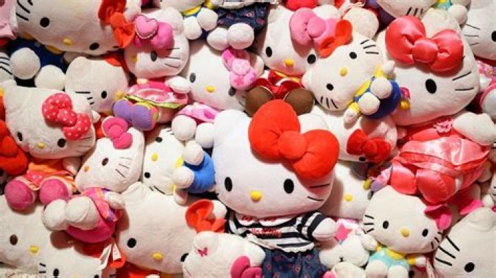 The Fascinating Origin of Hello Kitty: Unveiling the Iconic Character's History
