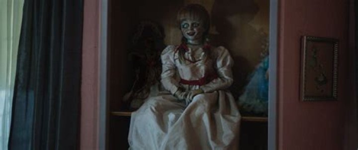 The Fascinating Story Behind Annabelle Movie