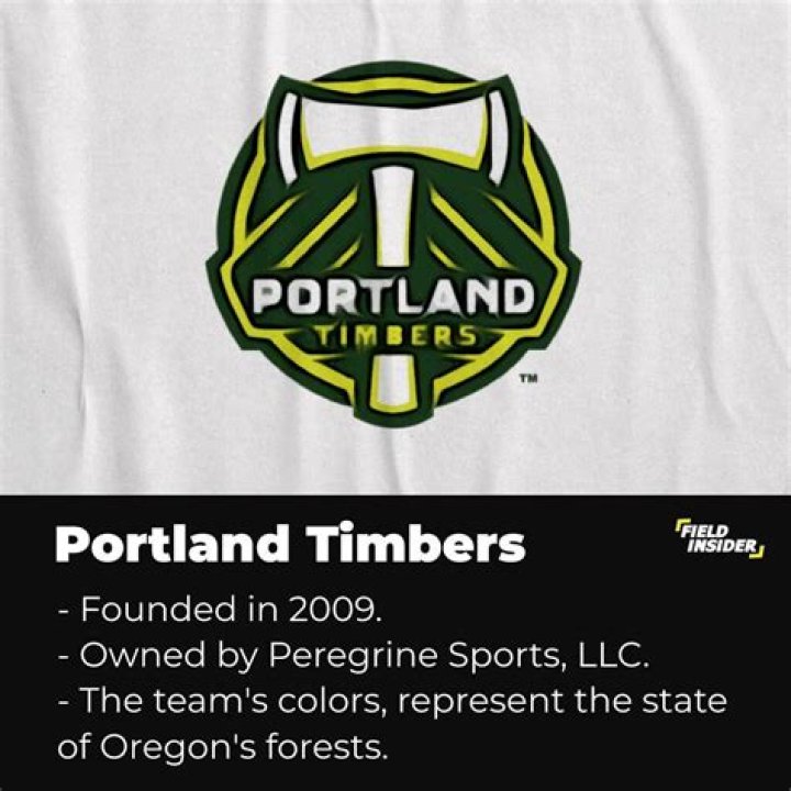 The Portland Timbers: A Journey of Passion, Resilience, and Success