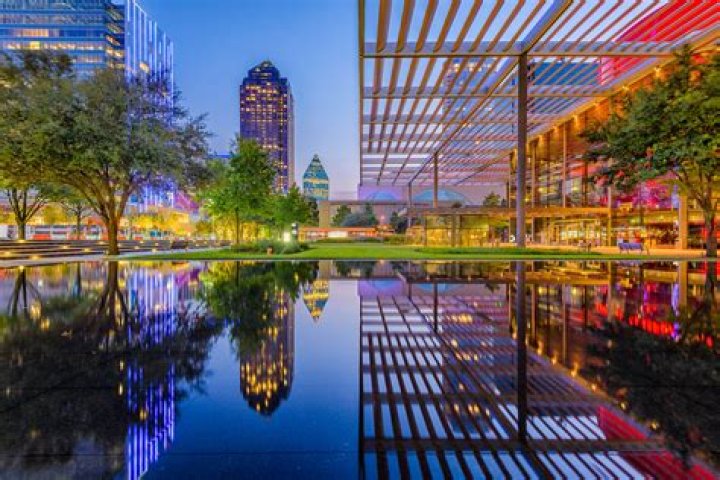 Things to Do in Dallas: A Must-See Guide to Attractions