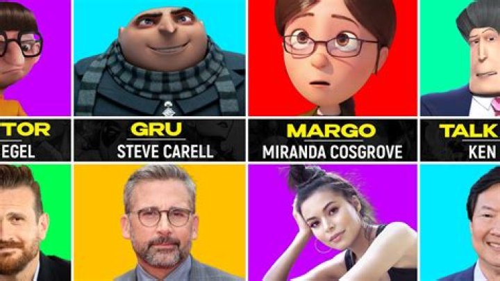 Top Voice Actors for Despicable Me: A Comprehensive Guide