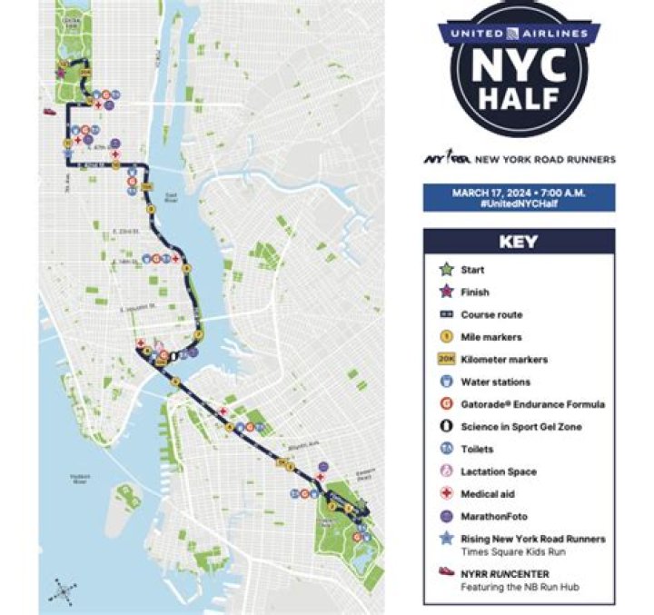 Ultimate Guide to Conquering the NYC Half Marathon