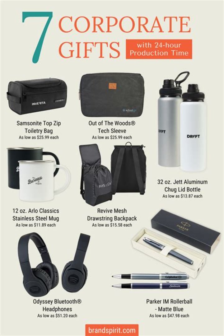 Ultimate Guide to Gifting for Finance Professionals