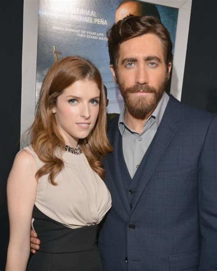 Understanding Anna Kendrick's Husband: Who Is He?