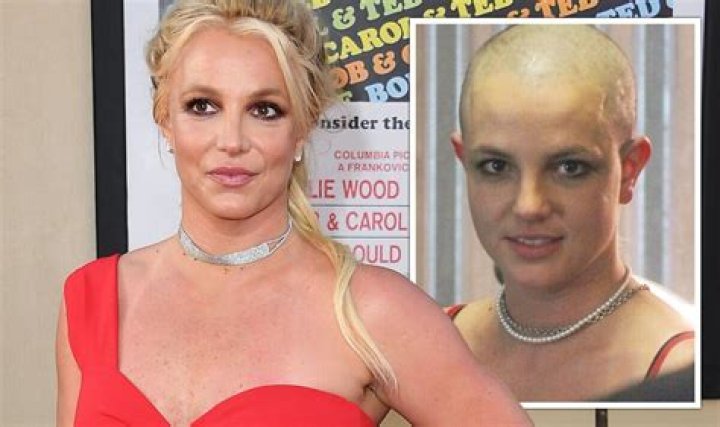 Understanding Britney Spears' Decision to Shave Her Head: A Deeper Look