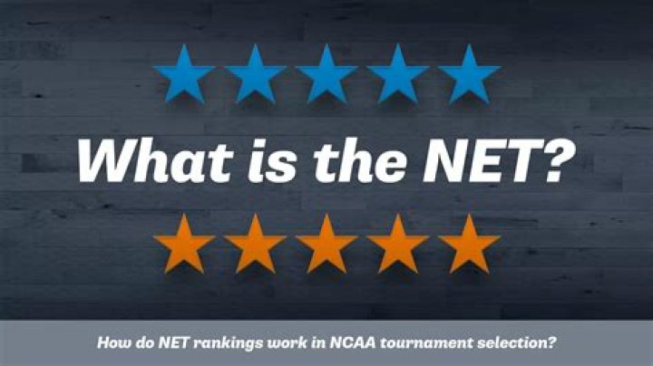 Understanding NCAA NET Rankings: A Comprehensive Guide