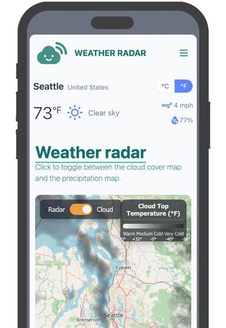Understanding the Power of Local Weather Radar