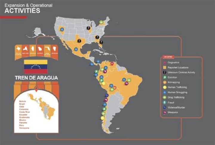 Understanding the Rise and Impact of Tren de Aragua in Venezuela