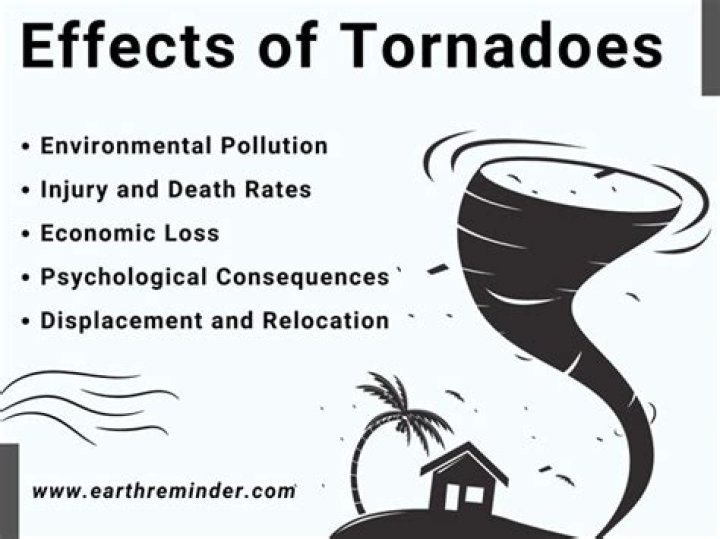 Understanding the Syracuse Tornado: Causes, Effects, and Community Resilience