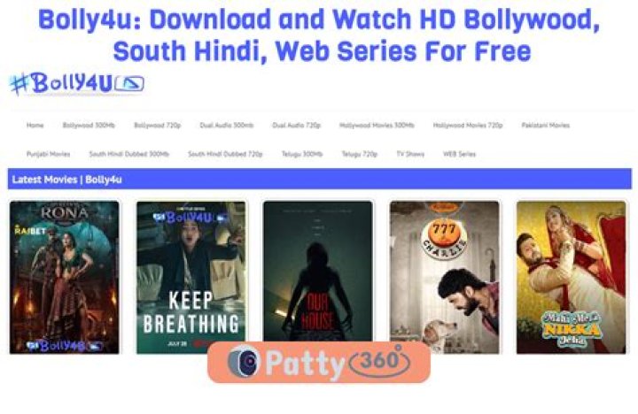 Unlocking the World of Bolly4u Hindi Dubbed 300MB Movies