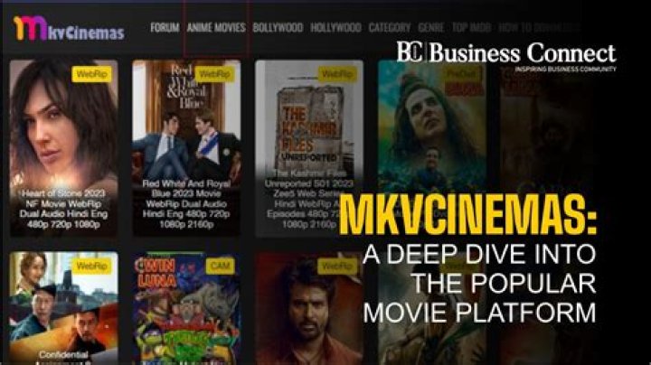 Unlocking the World of Entertainment: A Deep Dive into mkvcinemas.com lat