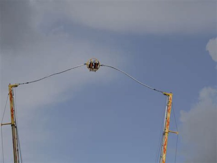 Unraveling the Excitement: The Slingshot Ride Nip Slip Phenomenon