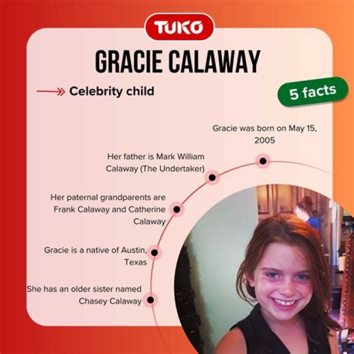Unveiling the Charisma of Gracie Calaway