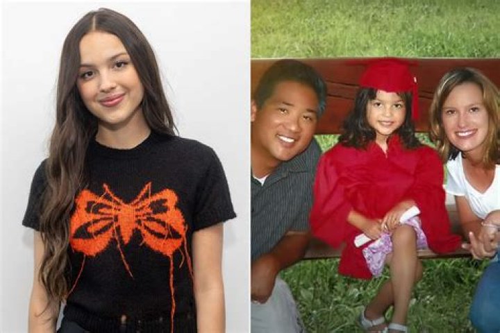Unveiling the Family Background of Olivia Rodrigo: The Role of Her Parents