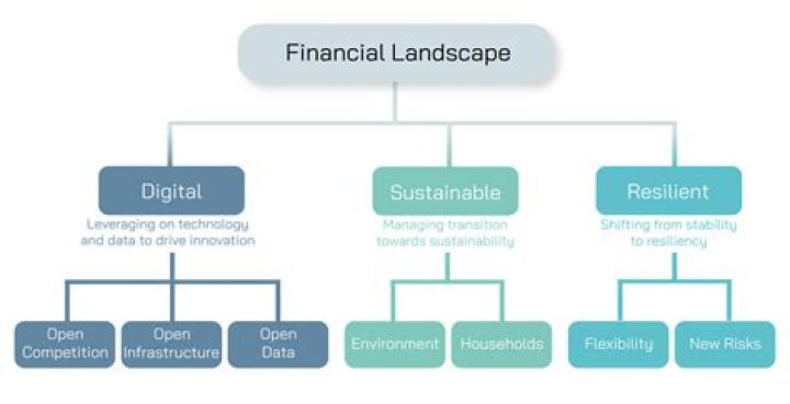 Unveiling the Financial Landscape: How Much is Mike Hosking Worth?