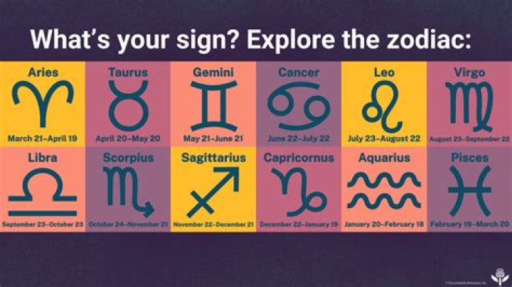 Unveiling the Mysteries of the 23 August Zodiac