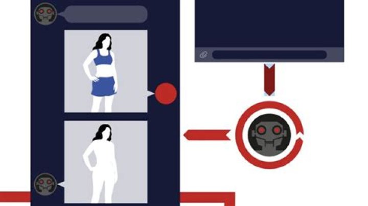 Unveiling the Mystery of the Telegram Undress Bot Link