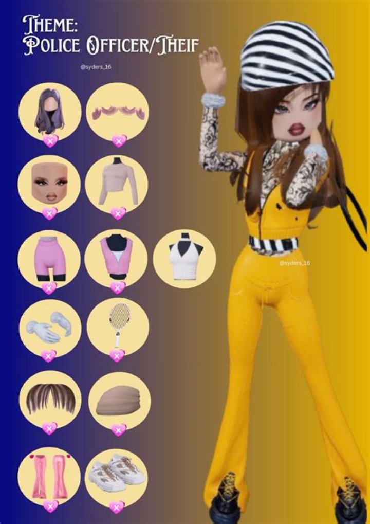 Unveiling the Mystery of Thief DTI: Who Are They and What Do They Do?