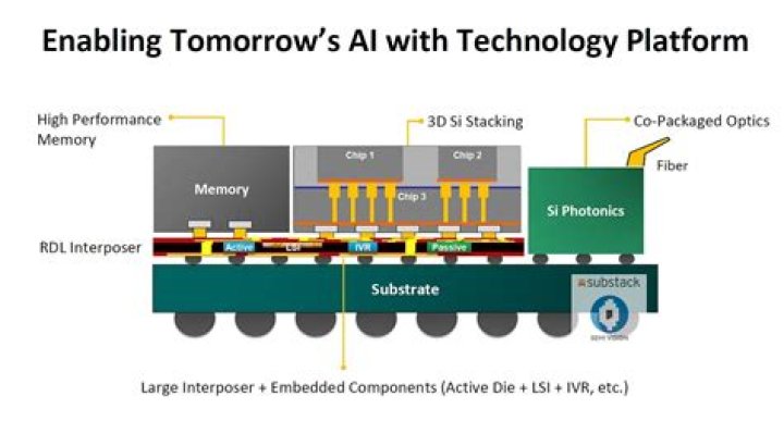 Unveiling the Wealth of Patrick Chung: An In-Depth Analysis of His Net Worth