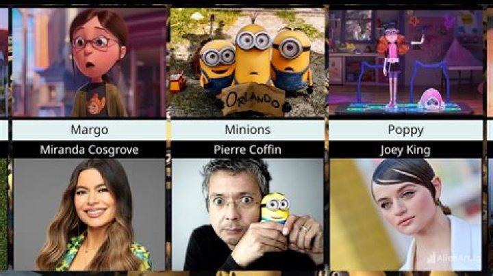 Voice Acting Magic: Exploring Voices from Despicable Me