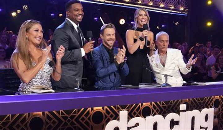 Voting for Dancing with the Stars: Your Ultimate Guide to Participate and Win!