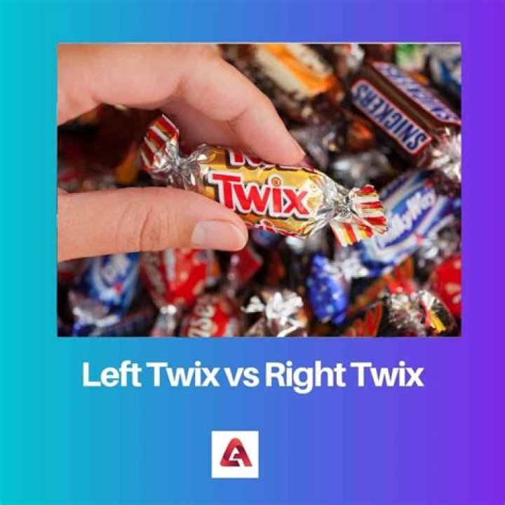 What is Left Twix Right Twix? A Comprehensive Guide to the Chocolate Debate